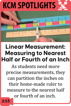 Linear Measurement: Measuring to the Nearest Half or Fourth of an Inch